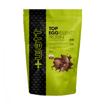 +watt top eggxecellent...