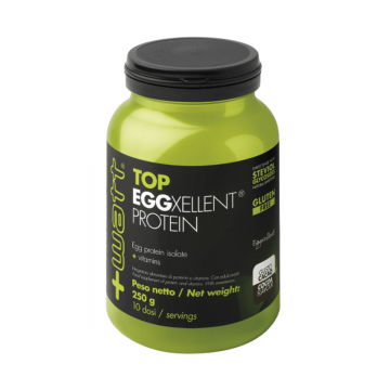 +watt top eggxecellent...