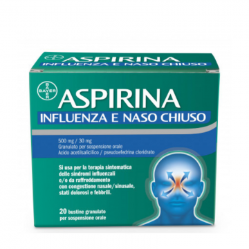 Aspirina influenza nasoch20b