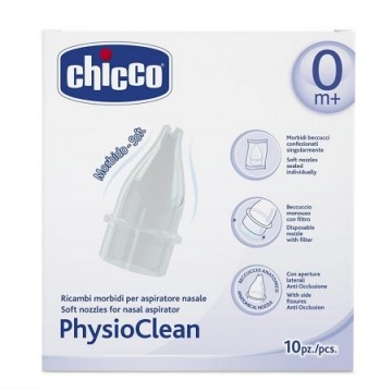 Ch physioclean ric aspnasale