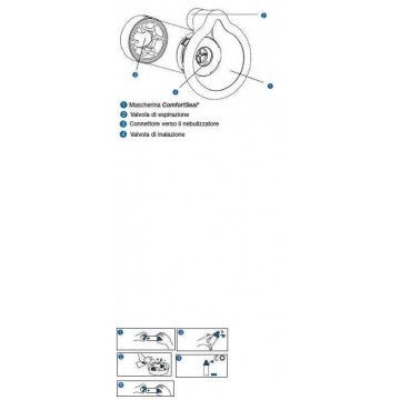 AEROCHAMBER PLUS PEDC/MASCGI