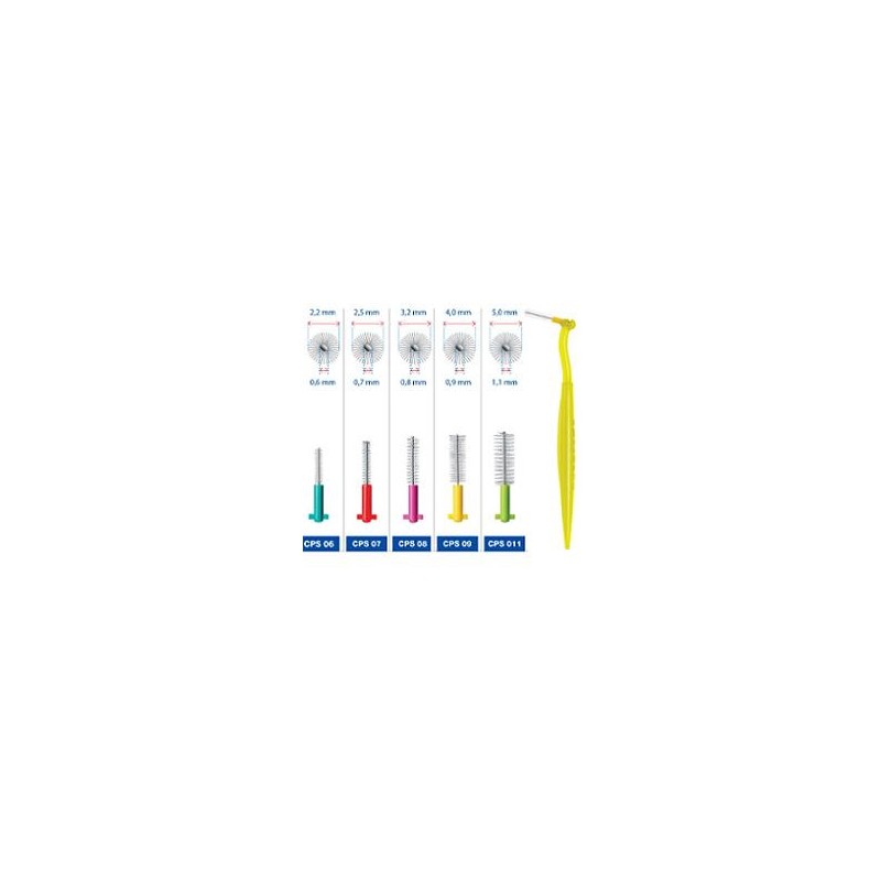 CURAPROX PRIME PLUS TURCH5PZ CURAPROX PRIME PLUS TURCH5PZ