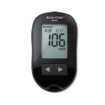 ACCU-CHEK AVIVA KIT